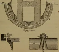 Picture 159 of 206 from Young sailor's assistant in practical seamanship including the rules of the road; directions for resuscitating the apparently drowned, etc., etc., together with the salutes ... naval signal flags, Very's lights, and the international code of signals (1893), leaf 204