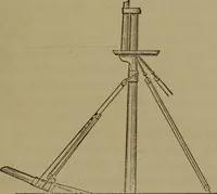 An illustration from Young sailor's assistant in practical seamanship including the rules of the road; directions for resuscitating the apparently drowned, etc., etc., together with the salutes ... naval signal flags, Very's lights, and the international code of signals (1893)