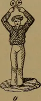 Picture 5 of 206 from Young sailor's assistant in practical seamanship including the rules of the road; directions for resuscitating the apparently drowned, etc., etc., together with the salutes ... naval signal flags, Very's lights, and the international code of signals (1893), leaf 28
