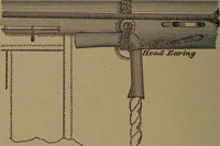 Picture 179 of 206 from Young sailor's assistant in practical seamanship including the rules of the road; directions for resuscitating the apparently drowned, etc., etc., together with the salutes ... naval signal flags, Very's lights, and the international code of signals (1893), leaf 317