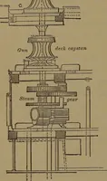 Picture 182 of 206 from Young sailor's assistant in practical seamanship including the rules of the road; directions for resuscitating the apparently drowned, etc., etc., together with the salutes ... naval signal flags, Very's lights, and the international code of signals (1893), leaf 371