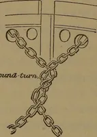 Picture 188 of 206 from Young sailor's assistant in practical seamanship including the rules of the road; directions for resuscitating the apparently drowned, etc., etc., together with the salutes ... naval signal flags, Very's lights, and the international code of signals (1893), leaf 395