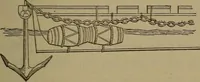 Picture 191 of 206 from Young sailor's assistant in practical seamanship including the rules of the road; directions for resuscitating the apparently drowned, etc., etc., together with the salutes ... naval signal flags, Very's lights, and the international code of signals (1893), leaf 400
