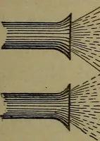 Picture 193 of 206 from Young sailor's assistant in practical seamanship including the rules of the road; directions for resuscitating the apparently drowned, etc., etc., together with the salutes ... naval signal flags, Very's lights, and the international code of signals (1893), leaf 414