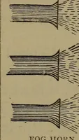 Picture 194 of 206 from Young sailor's assistant in practical seamanship including the rules of the road; directions for resuscitating the apparently drowned, etc., etc., together with the salutes ... naval signal flags, Very's lights, and the international code of signals (1893), leaf 414