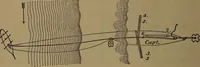 An illustration from Young sailor's assistant in practical seamanship including the rules of the road; directions for resuscitating the apparently drowned, etc., etc., together with the salutes ... naval signal flags, Very's lights, and the international code of signals (1893)