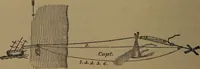 An illustration from Young sailor's assistant in practical seamanship including the rules of the road; directions for resuscitating the apparently drowned, etc., etc., together with the salutes ... naval signal flags, Very's lights, and the international code of signals (1893)