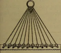 An illustration from Young sailor's assistant in practical seamanship including the rules of the road; directions for resuscitating the apparently drowned, etc., etc., together with the salutes ... naval signal flags, Very's lights, and the international code of signals (1893)