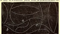 Picture 5 of 16 from Young scientist (1878), leaf 325
