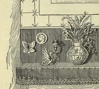 Picture 6 of 6 from How to amuse yourself and others; the American girl's handy book (1905), leaf 476