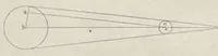 An illustration from Z říše hvězd (1896)