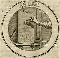 An illustration from Zederyke zinnebeelden : vertoont in konstplaten, door kragtige redeneeringen en maat-digten nutte van het menschelyke leven toegepast (1713)