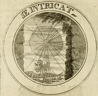 An illustration from Zederyke zinnebeelden : vertoont in konstplaten, door kragtige redeneeringen en maat-digten nutte van het menschelyke leven toegepast (1713)