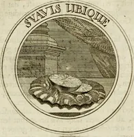 Picture 21 of 143 from Zederyke zinnebeelden : vertoont in konstplaten, door kragtige redeneeringen en maat-digten nutte van het menschelyke leven toegepast (1713), leaf 52