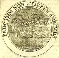 Picture 135 of 148 from Zederyke zinnebeelden, vertoont in konstplaten, door kragtige redeneeringen en maat-digt ten nutte van het menschelyke leven toegepast (1713), leaf 260
