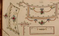An illustration from Zeichen- Mahler- und Stickerbuch zur Selbstbelehrung für Damen, welche sich mit diesen Künsten beschäftigen (1795)