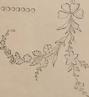An illustration from Zeichen- Mahler- und Stickerbuch zur Selbstbelehrung für Damen, welche sich mit diesen Künsten beschäftigen (1795)
