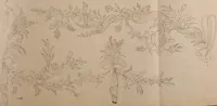 An illustration from Zeichen- Mahler- und Stickerbuch zur Selbstbelehrung für Damen, welche sich mit diesen Künsten beschäftigen (1795)