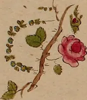 An illustration from Zeichen- Mahler- und Stickerbuch zur Selbstbelehrung für Damen, welche sich mit diesen Künsten beschäftigen (1795)