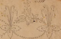 An illustration from Zeichen- Mahler- und Stickerbuch zur Selbstbelehrung für Damen, welche sich mit diesen Künsten beschäftigen (1795)