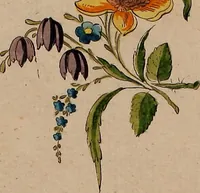An illustration from Zeichen- Mahler- und Stickerbuch zur Selbstbelehrung für Damen, welche sich mit diesen Künsten beschäftigen (1795)