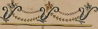 An illustration from Zeichen- Mahler- und Stickerbuch zur Selbstbelehrung für Damen, welche sich mit diesen Künsten beschäftigen (1795)