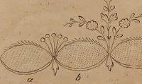 Picture 70 of 118 from Zeichen- Mahler- und Stickerbuch zur Selbstbelehrung für Damen, welche sich mit diesen Künsten beschäftigen (1795), leaf 66
