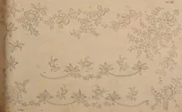 An illustration from Zeichen- Mahler- und Stickerbuch zur Selbstbelehrung für Damen, welche sich mit diesen Künsten beschäftigen (1795)