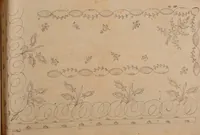 An illustration from Zeichen- Mahler- und Stickerbuch zur Selbstbelehrung für Damen, welche sich mit diesen Künsten beschäftigen (1795)