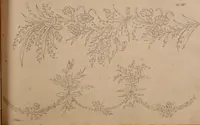 An illustration from Zeichen- Mahler- und Stickerbuch zur Selbstbelehrung für Damen, welche sich mit diesen Künsten beschäftigen (1795)
