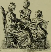 An illustration from Zeitgenossen Chodowieckis; lose Blätter schweizerischer Buchkunst (1921)