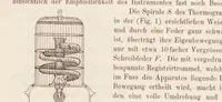 An illustration from Zeitschrift des Deutschen Vereins zur Förderung der Luftschiffahrt (1882)