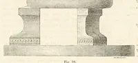 Picture 35 of 36 from Zeitschrift für christliche Archäologie und Kunst (1856), leaf 354