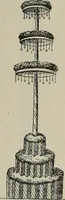 An illustration from Zeus : a study in ancient religion (1914)