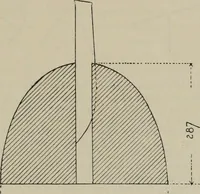 An illustration from Zeus : a study in ancient religion (1914)