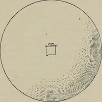 An illustration from Zeus : a study in ancient religion (1914)