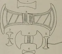 An illustration from Zeus : a study in ancient religion (1914)