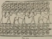An illustration from Zeus : a study in ancient religion (1914)