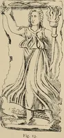 Picture 23 of 648 from Zeus : a study in ancient religion (1914), leaf 112
