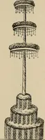 Picture 110 of 648 from Zeus : a study in ancient religion (1914), leaf 218