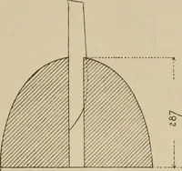 Picture 134 of 648 from Zeus : a study in ancient religion (1914), leaf 248