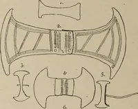 An illustration from Zeus : a study in ancient religion (1914)