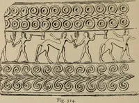 Picture 433 of 648 from Zeus : a study in ancient religion (1914), leaf 737