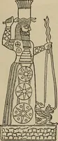 An illustration from Zeus : a study in ancient religion (1914)