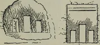 An illustration from Zeus : a study in ancient religion (1914)
