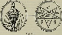 An illustration from Zeus : a study in ancient religion (1914)