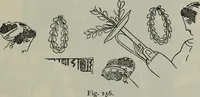 An illustration from Zeus : a study in ancient religion (1914)