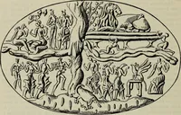 An illustration from Zeus : a study in ancient religion (1914)