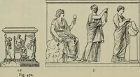 An illustration from Zeus : a study in ancient religion (1914)