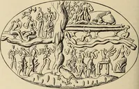An illustration from Zeus : a study in ancient religion (1914)